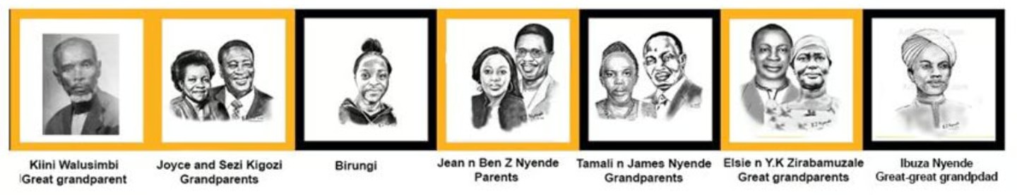Malaika's lineage